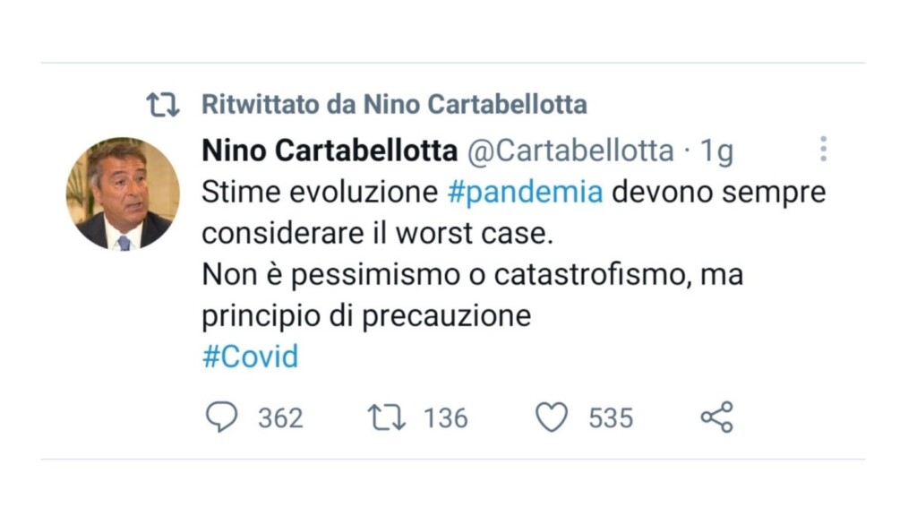 cartabellotta tweet