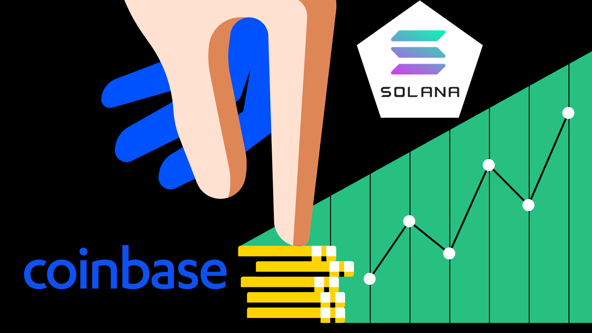 Coinbase aggiunge il supporto per lo staking di Solana