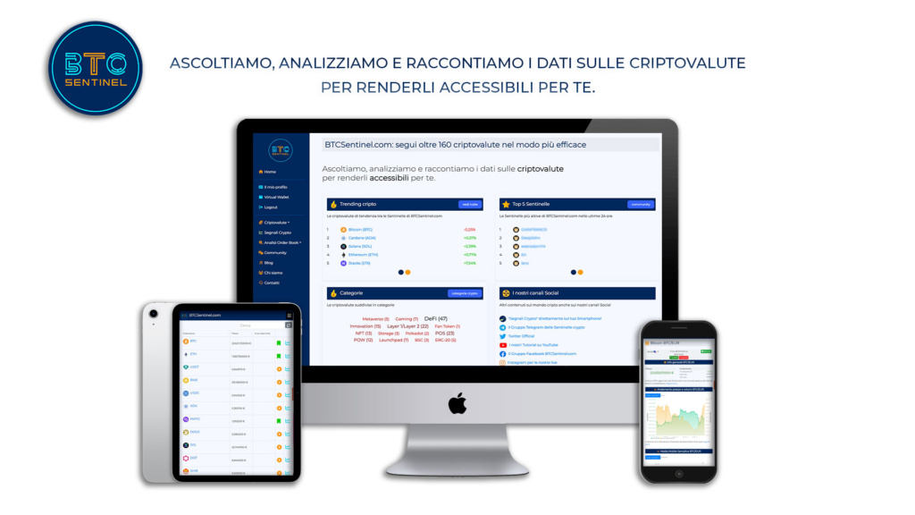 BTCSentinel.com: segui oltre 160 criptovalute nel modo più efficace