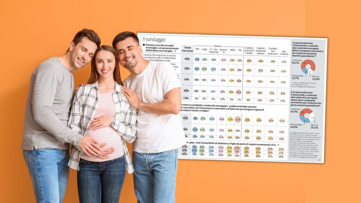 Utero in affitto, il sondaggio che affossa la “linea Schlein” Utero in affitto, il sondaggio che affossa la “linea Schlein”