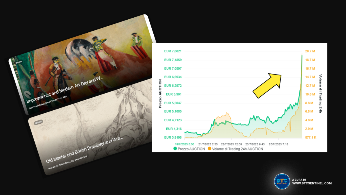 La criptovaluta AUCTION vola ecco il motivo