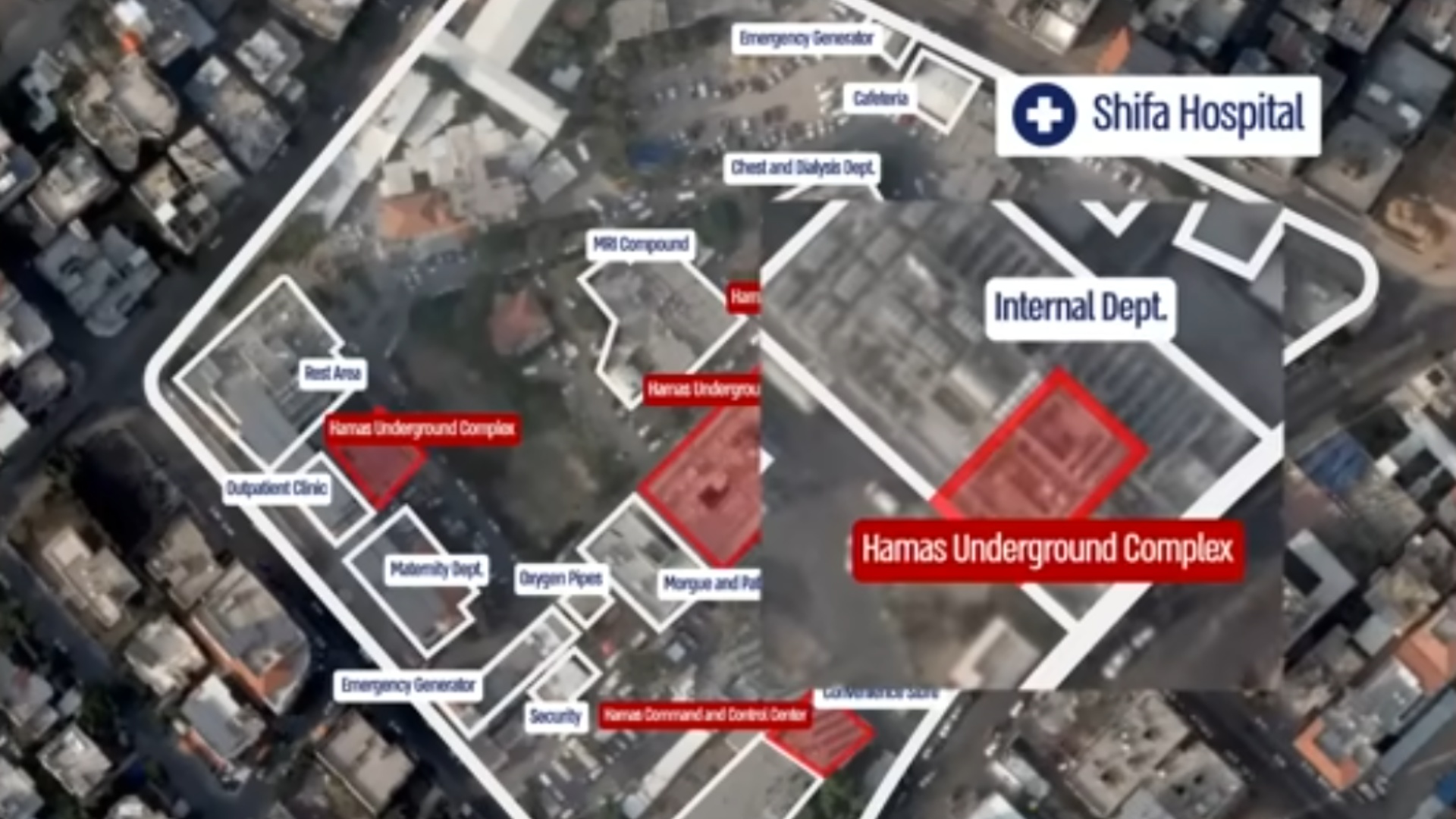 Ese es el centro vital de Hamás bajo el hospital Al-Shifa.