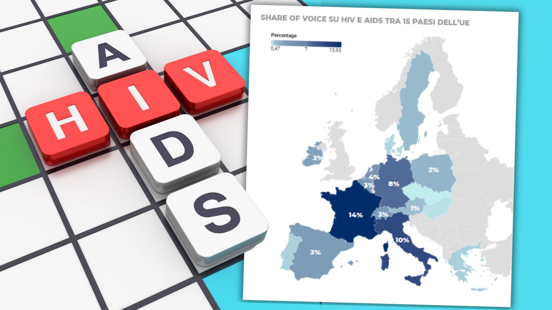 Hiv e Aids, la ricerca: come se ne parla sui social