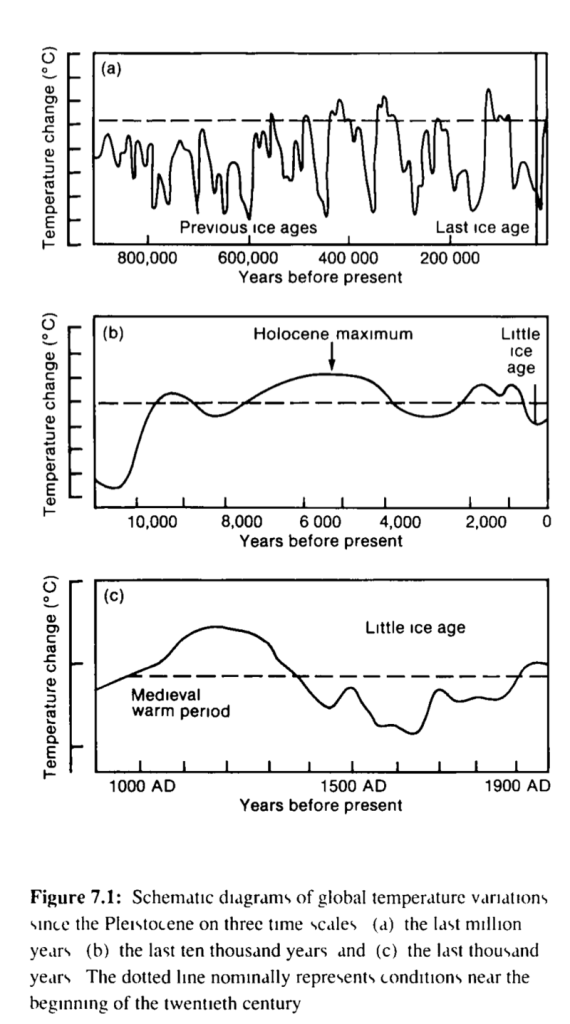 03.Ipcc