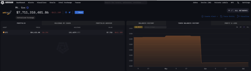 grafico eToro7