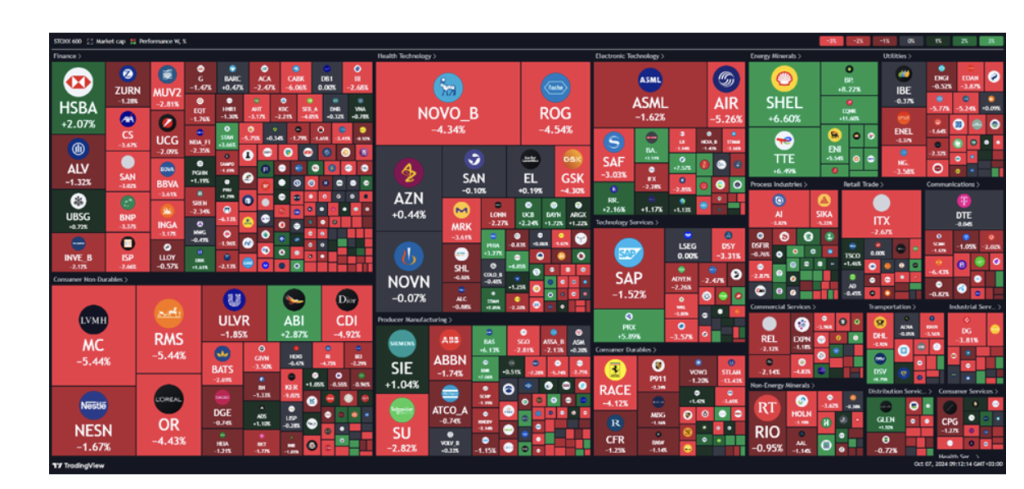 Fonte: eToro