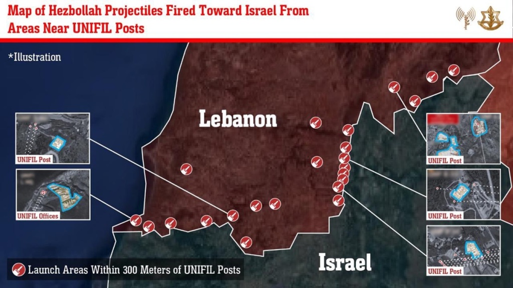 Hezbollah Unifil (Idf)