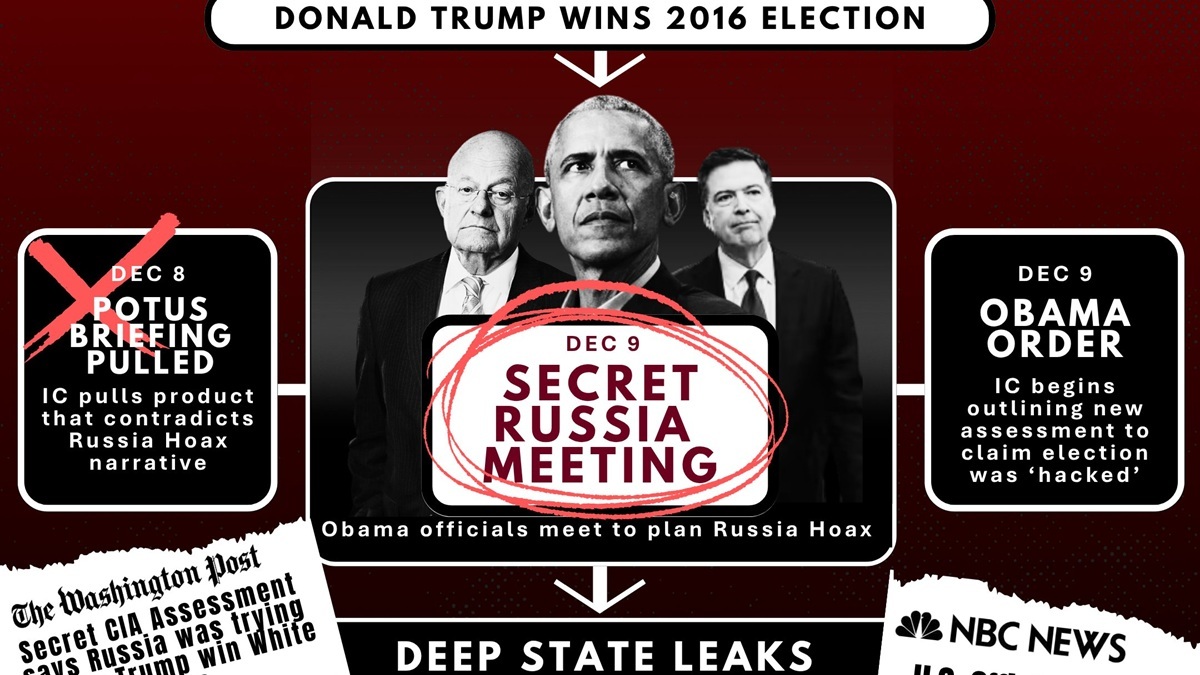 russiagate_hoax_gabbard