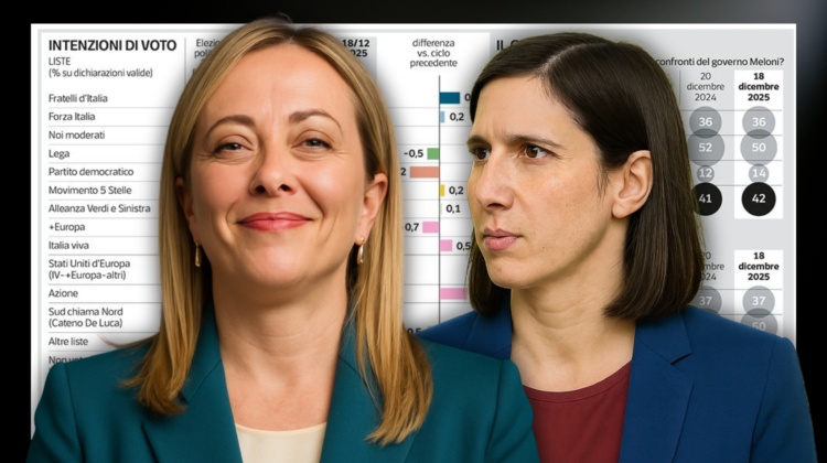 Legge elettorale, arriva “Stabilicum”: cosa cambierà