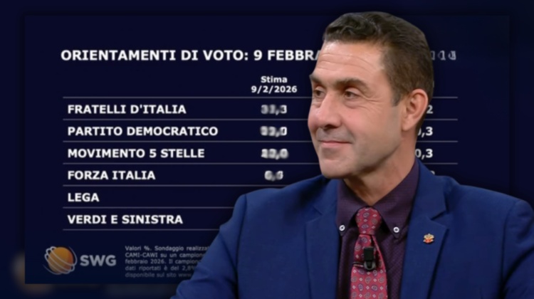 Vannacci, il nuovo sondaggio nasconde una sorpresa